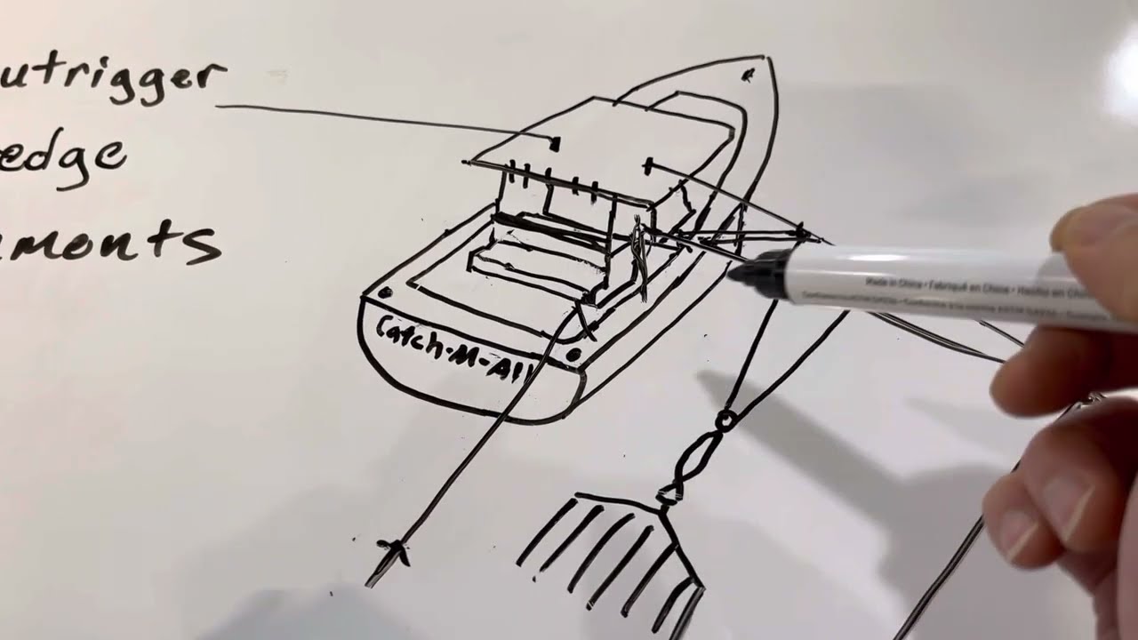 Fishing Dredge Attachments for Marsh Tacky Carbon Outriggers