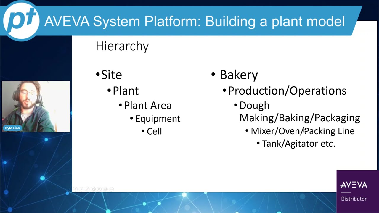 AVEVA System Platform: Building a Plant Model