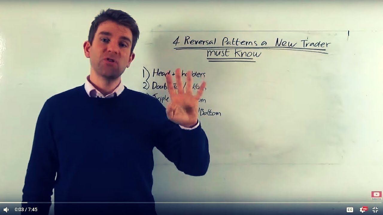 4 Reversal Chart Patterns You Should Know 💹