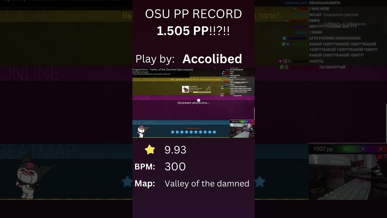 NEW 1.5k pp record  #osu #osugame #shorts #727 #osuclip #osuclips