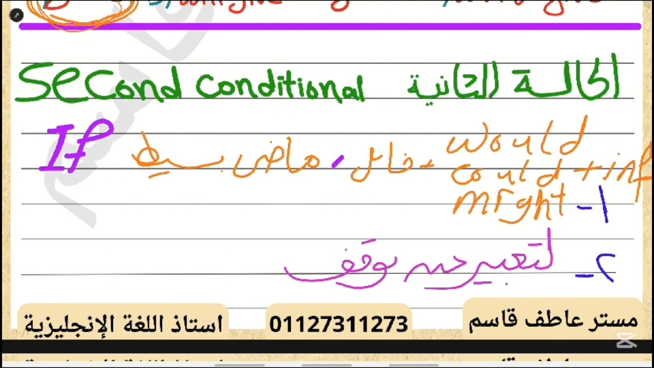 شرح حالات If الشرطية الجزء الأول مستر عاطف قاسم 