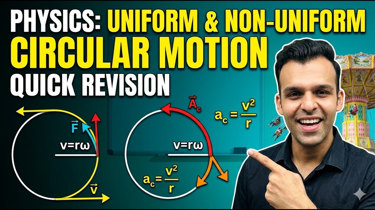 UCM & NUCM QUICK REVISION  | JEE-NEET | SAREEN SIR