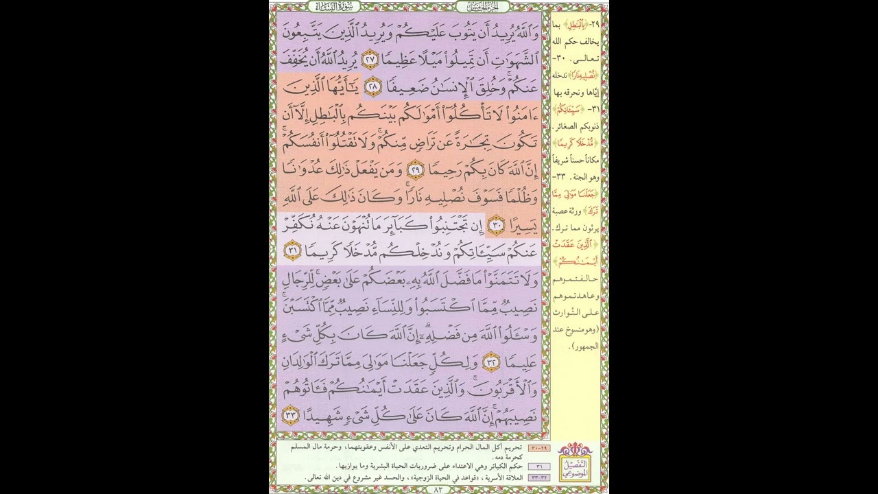 تحفيظ القران - سورة النساء صفحة 83 - مكررة 5 مرات - بصوت الشيخ الحصري