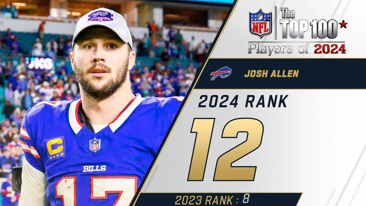 12: Josh Allen (QB, Bills) | Top 100 Players of 2024