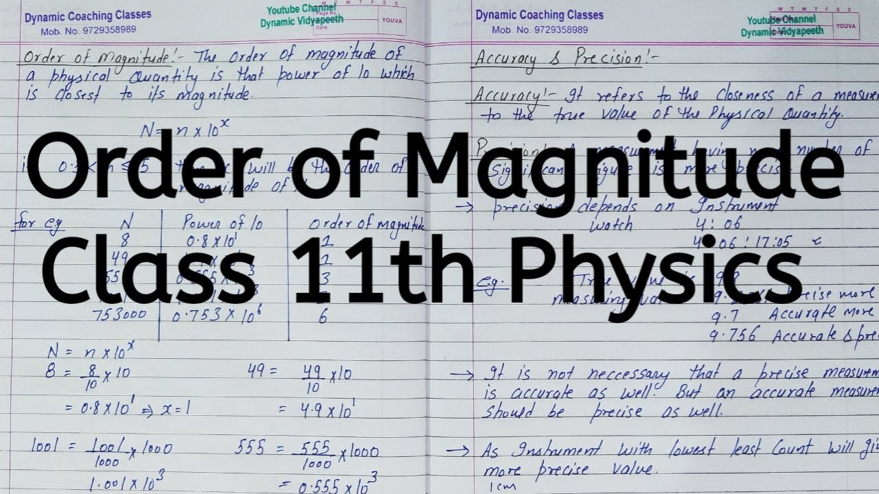 Order of Magnitude, Chapter 1, Units and Measurements, Class 11 Physics