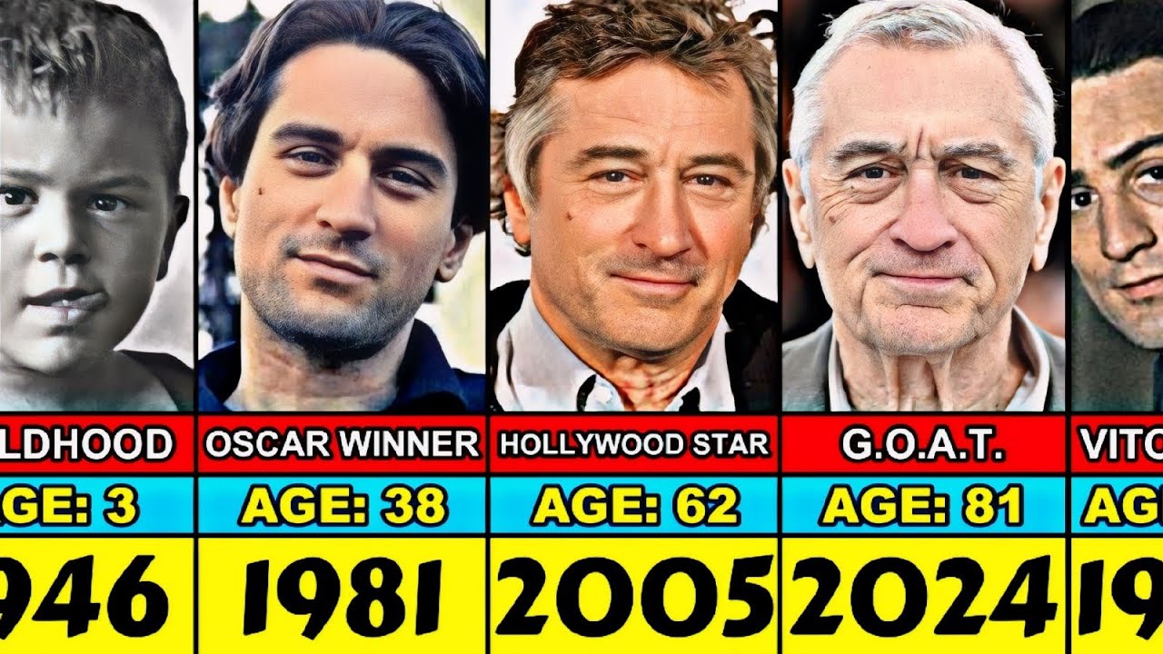 Robert De Niro Transformation From 3 to 81 Year Old