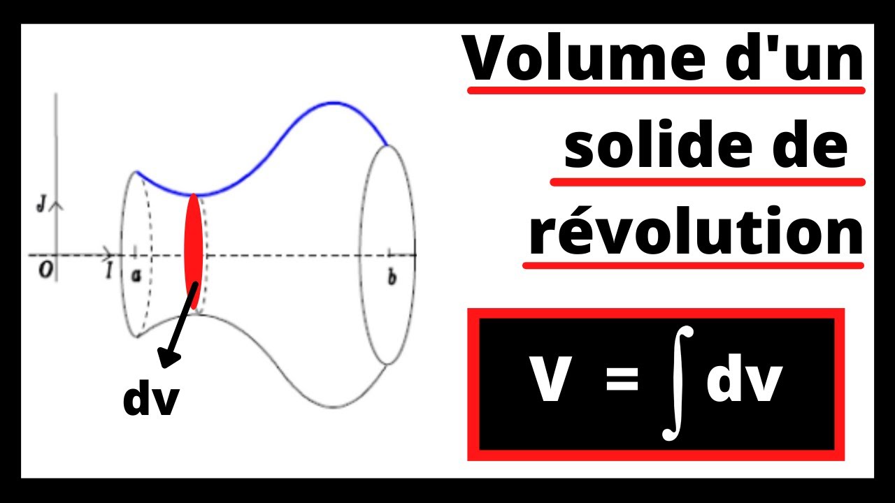 Calculer le volume d'un solide de révolution