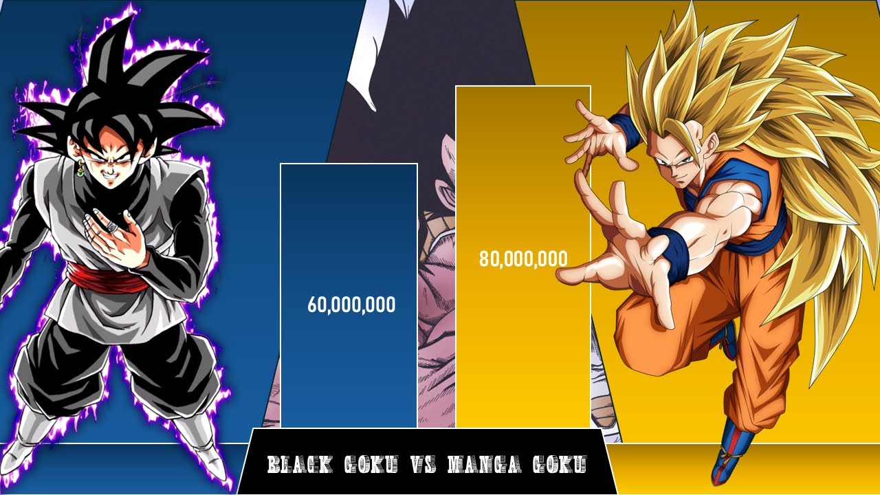 Black Goku Vs Manga Goku Power Level