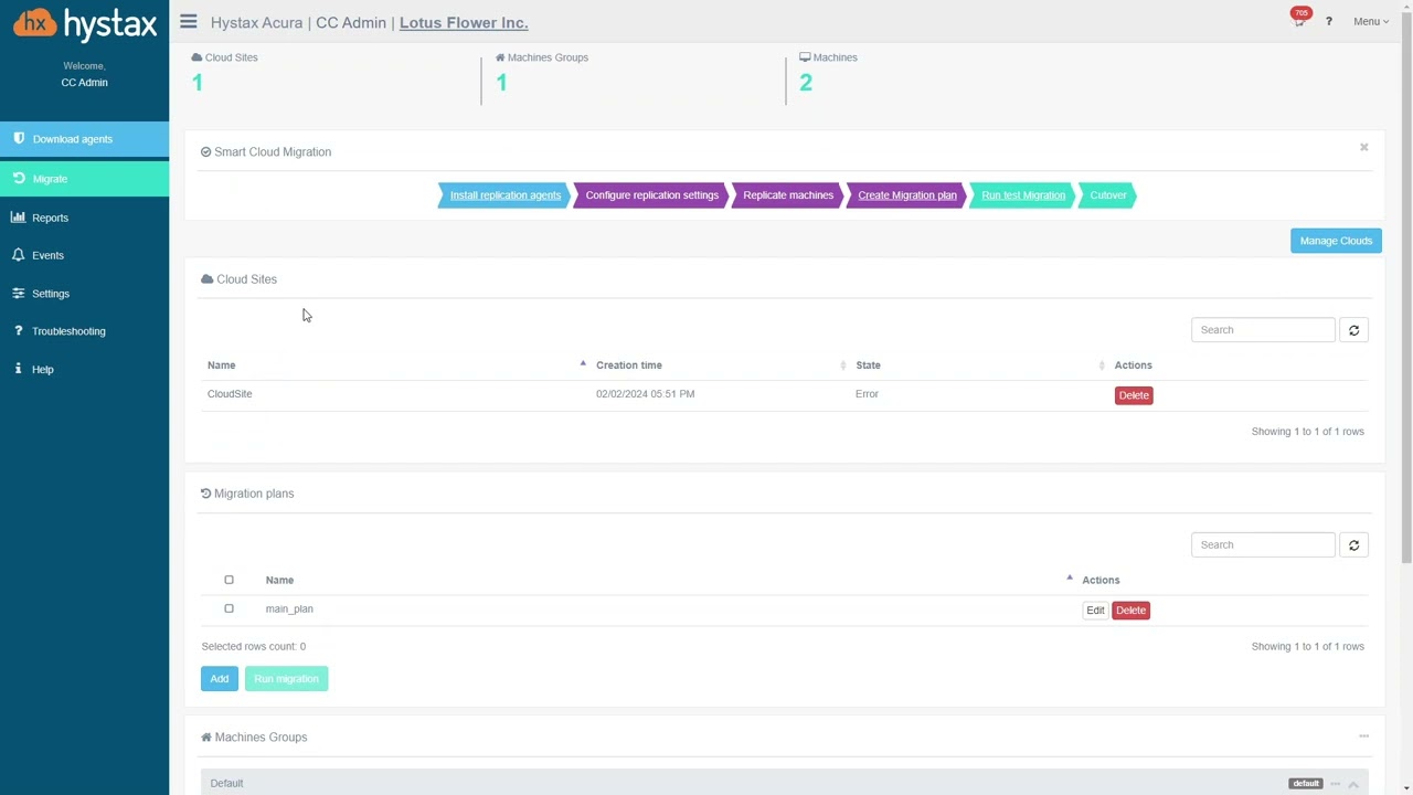 Hystax Acura Live Cloud Migration overview