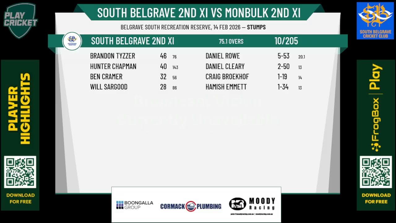 South Belgrave 2nd XI v Monbulk 2nd XI