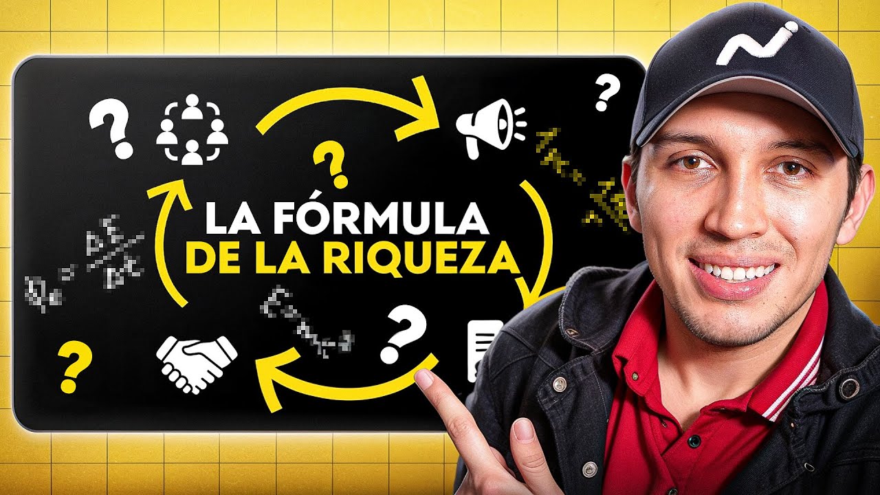 La Fórmula de la Riqueza