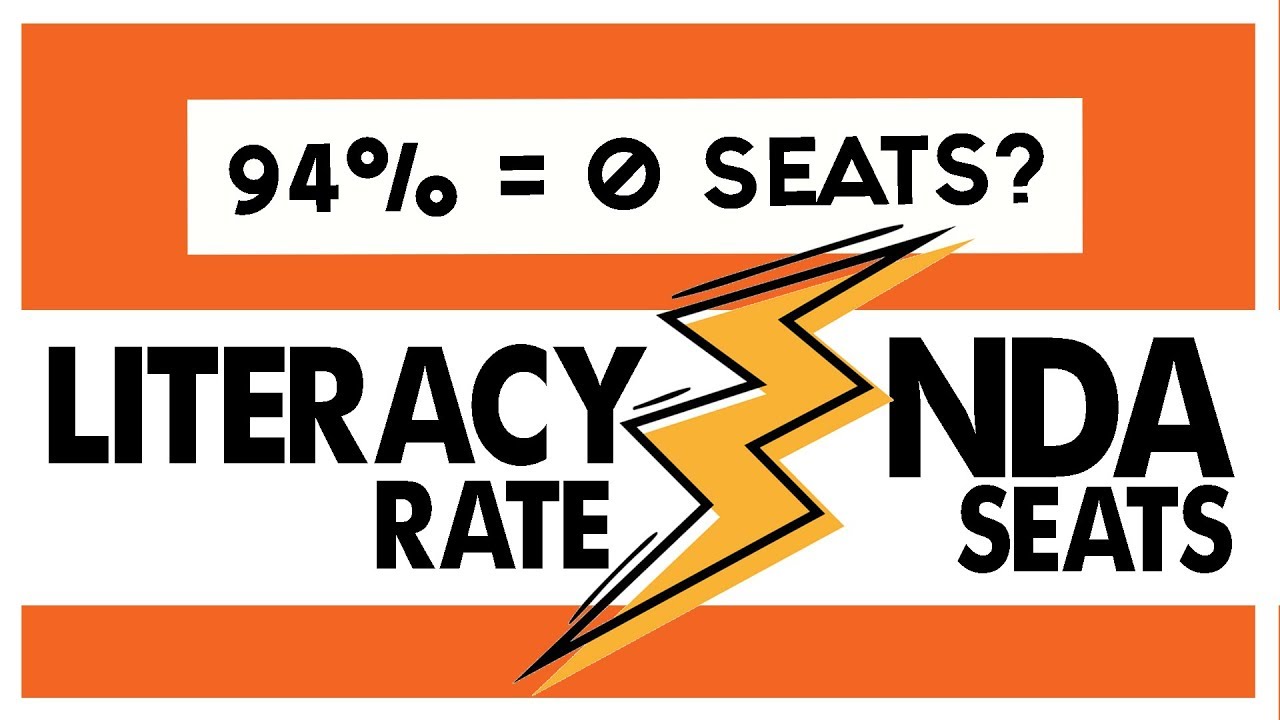 Seats Won by NDA in the Top 10 Literacy States in India