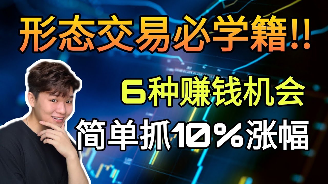 形态学分析进阶版！看到6个别人看不到的机会！最强技术分析交易策略和技巧！