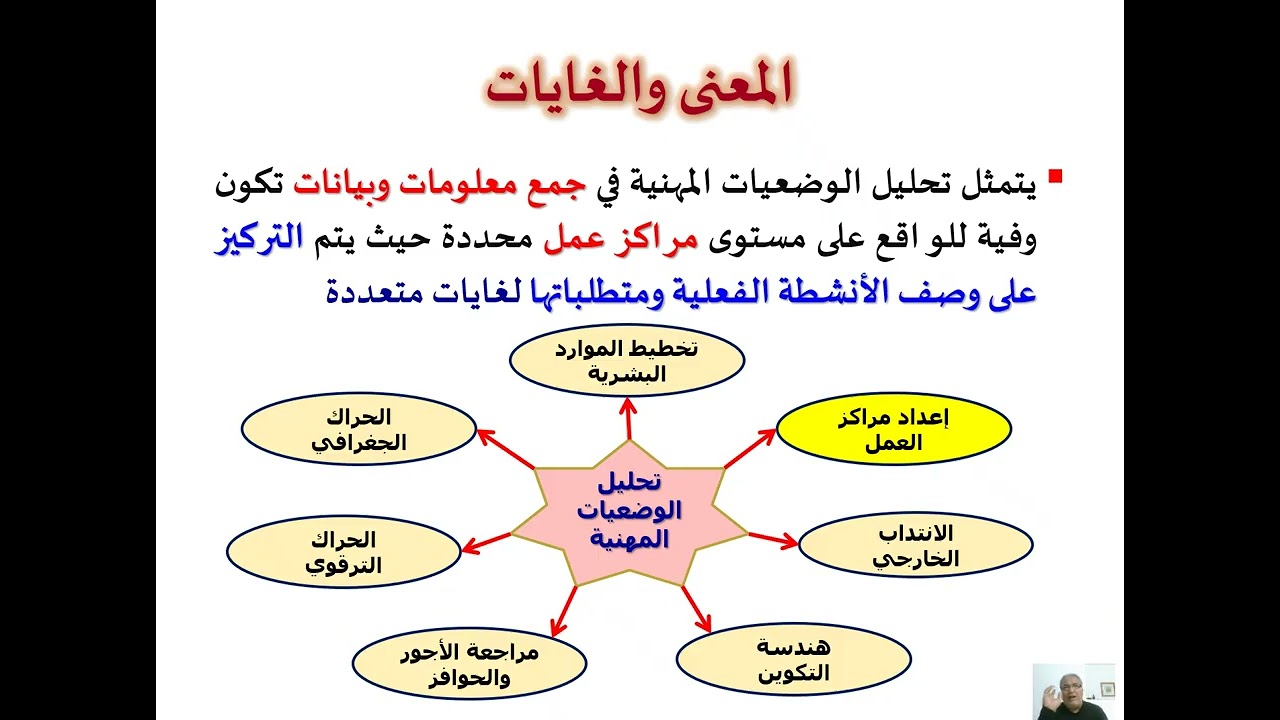 إالاستثمار في المورد البشري2