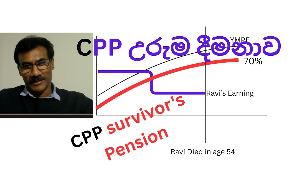 CPP විශ්‍රාම වැටුප්/CPP උරුම දීමනාව