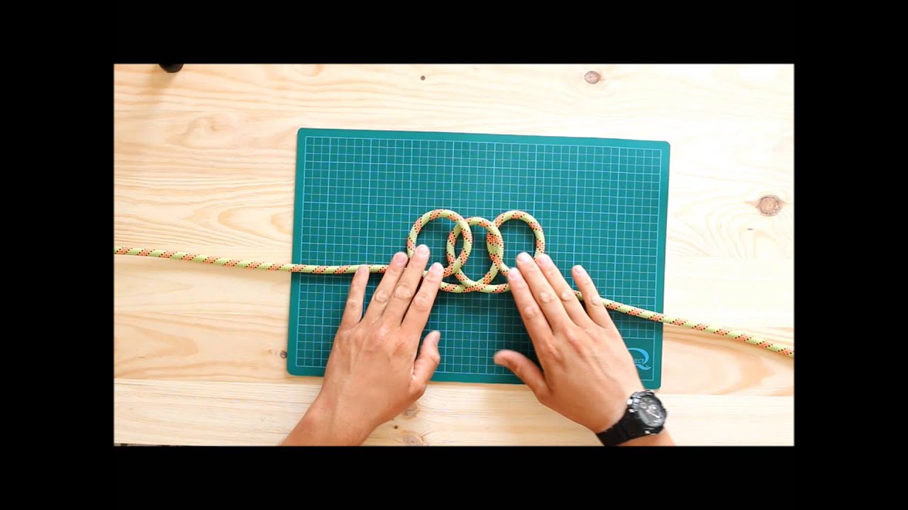 Margarita Tutorial