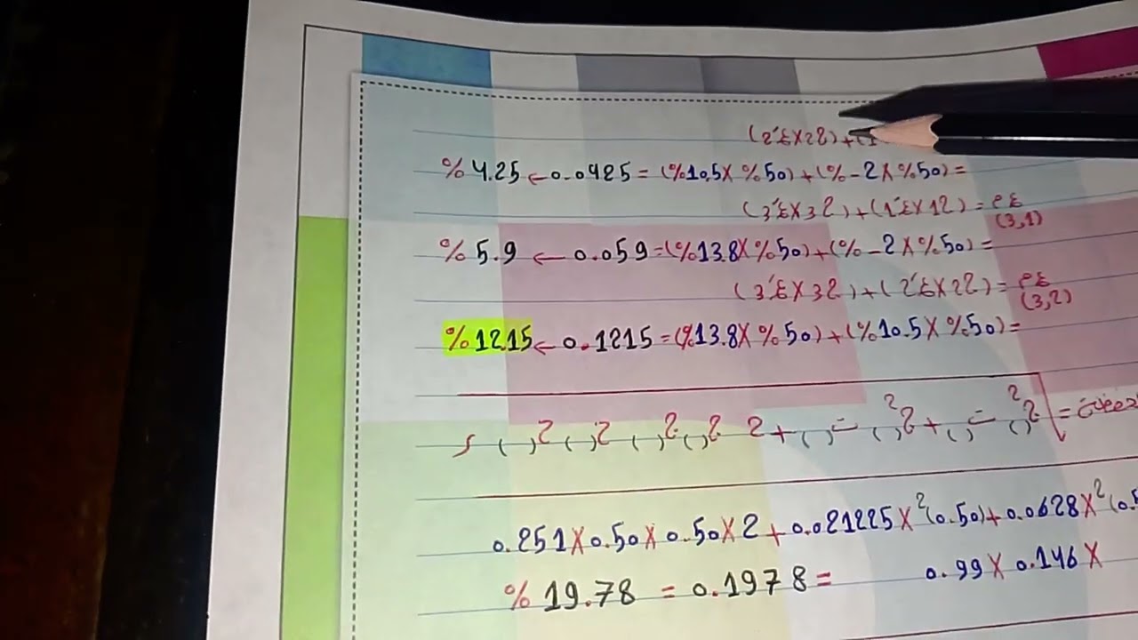 مثال للمقارنة بين المحافظ الإستثمارية المتعددة | الإستثمار