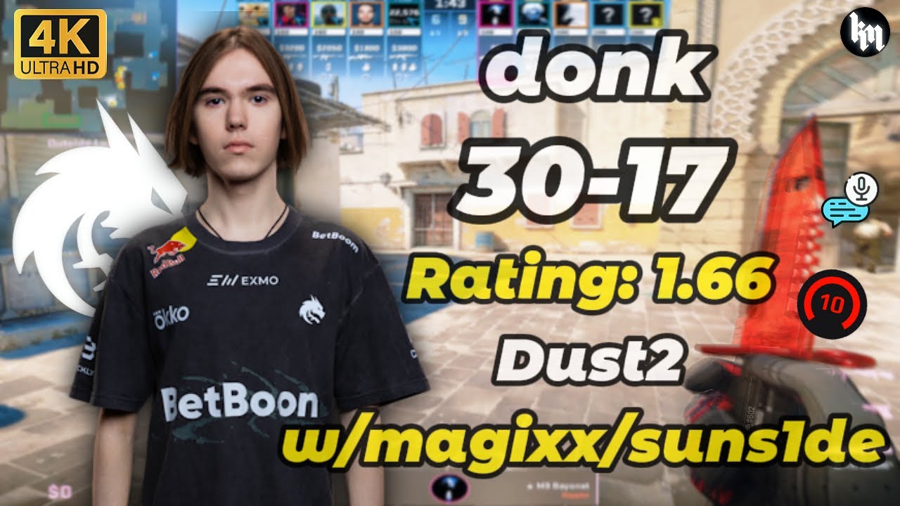 🔥donk (30-17) w/magixx/suns1de avg 3150 Elo (Dust2) | Jan 5, 2026 #cs2 #donk