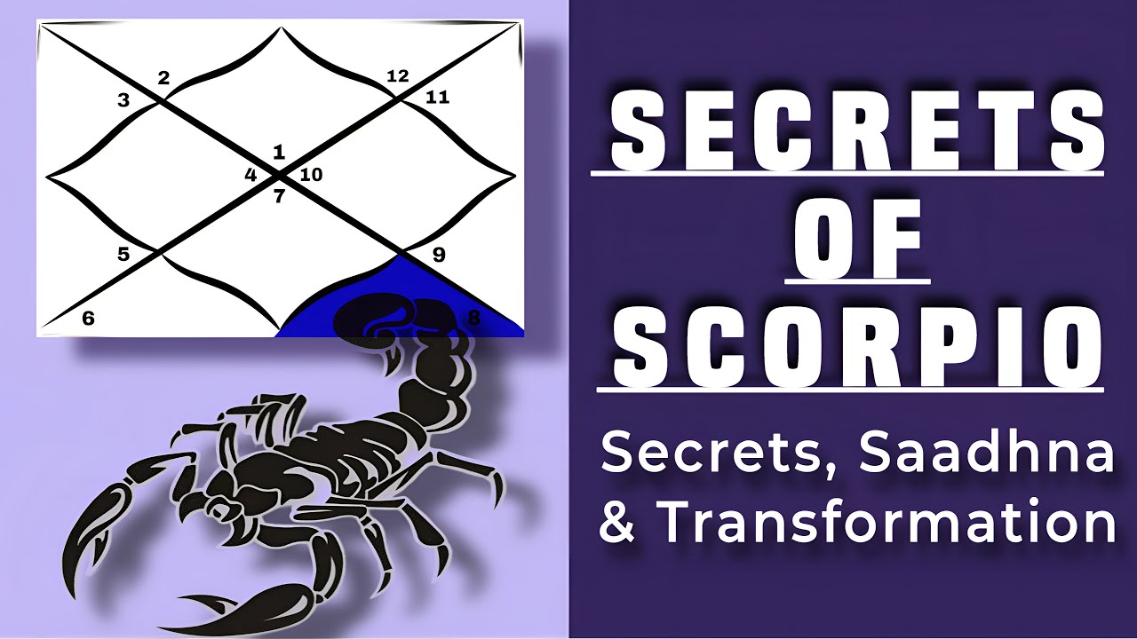8th house Secrets and the Reason for your Transformation // आठवाँ भाव और जीवन के ख़ुफ़िया रहस्य