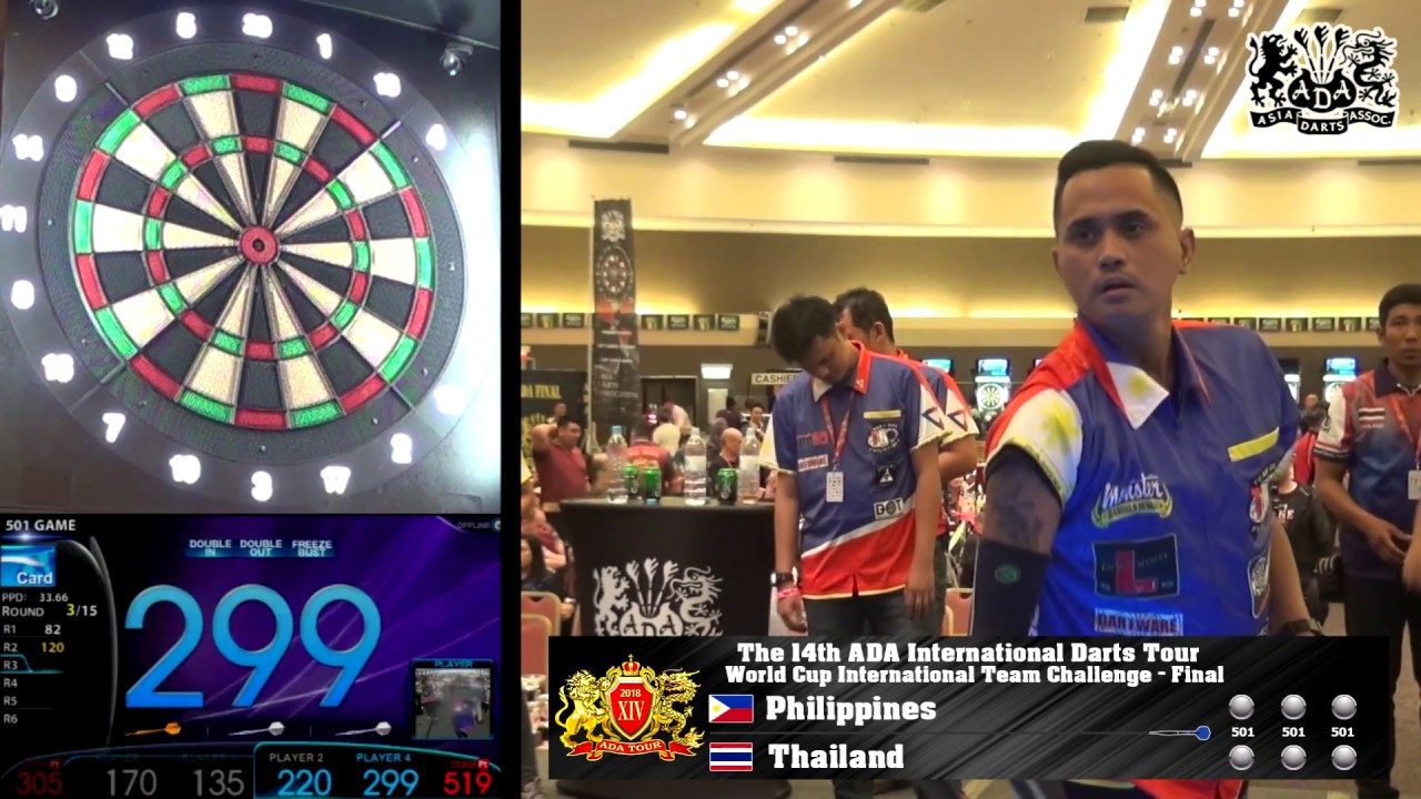 The 14th ADA International Darts Tour - International Team Challenge - Final