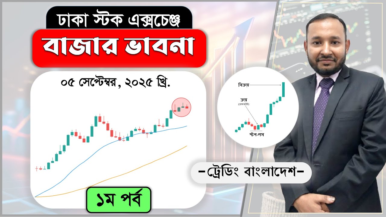 Dhaka Stock Exchange Market Thoughts (Part-1). Dhaka Stock Exchange. Stock Discussion