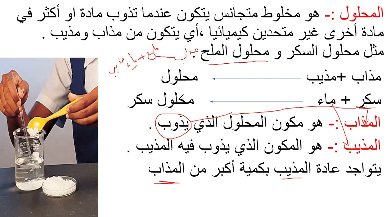 المحلول  السابع