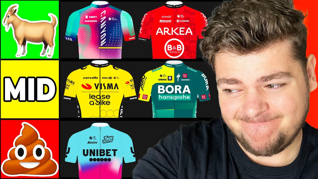 RANKING EVERY 2024 PRO CYCLING TEAM KIT - Tier List