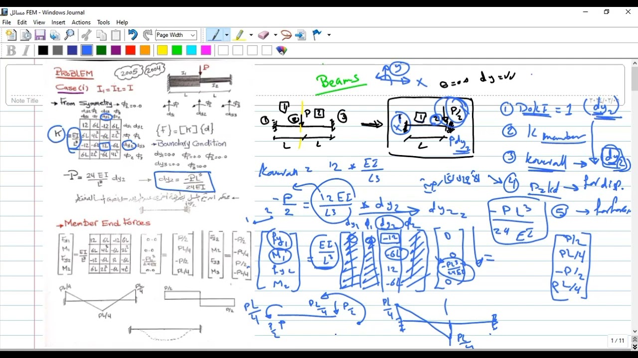 مسائل الBeam in finite element method