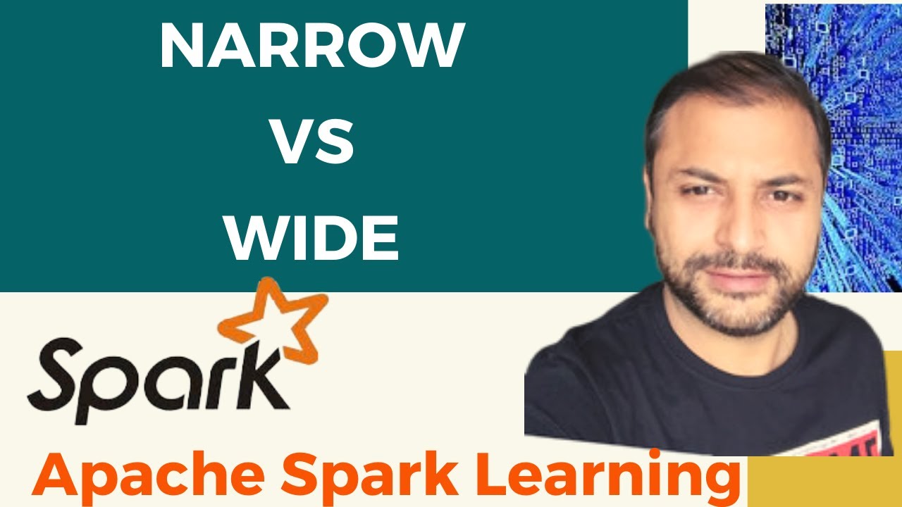 Wide vs Narrow Transformation | Spark Tutorial | Interview Question