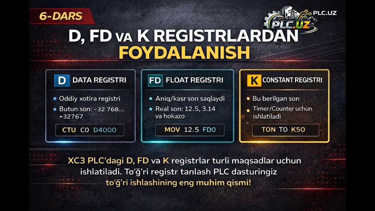 Вы знаете регистры D, FD и K? Урок 6 #plc uz