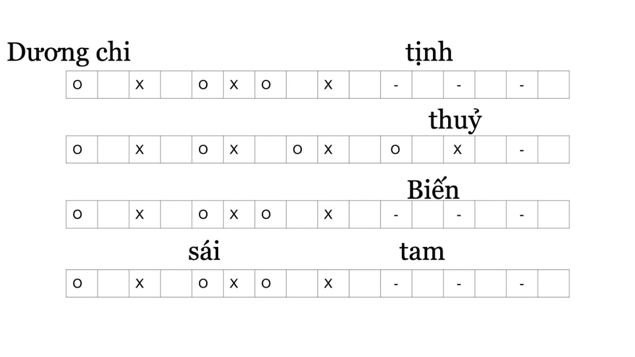 Tán Rơi Dương Chi - Tán Huế Guide