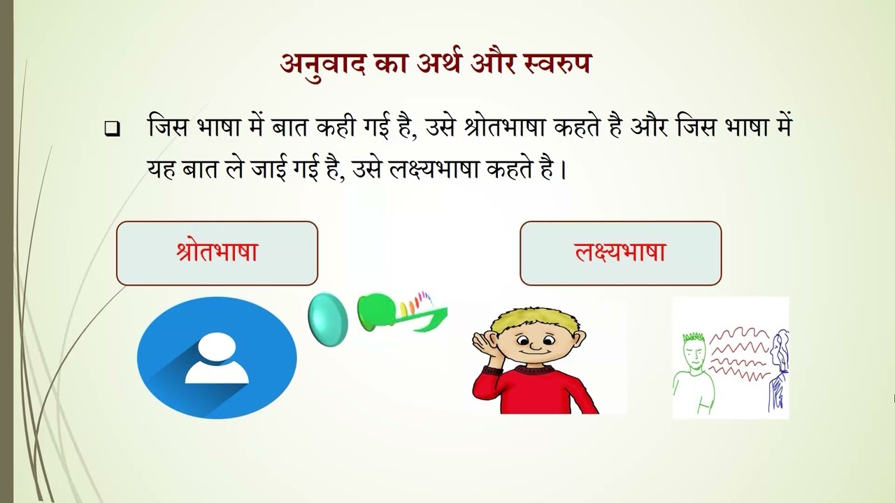 Anuvaad #swayamprabha #ch01sp