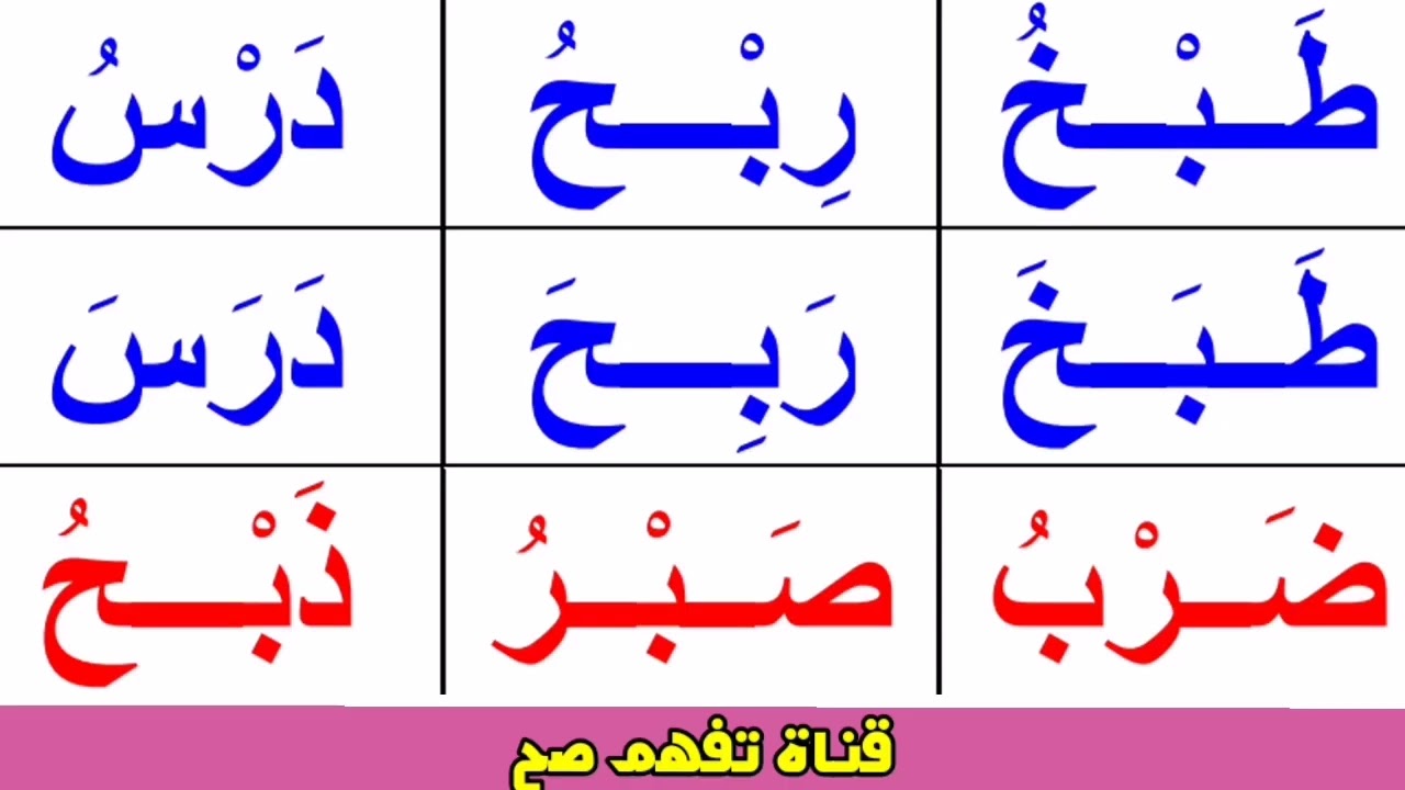 تعلم القراءة | كلمات ثلاتية متشابهة الحروف مع الحركات reading_arabic_alphabet