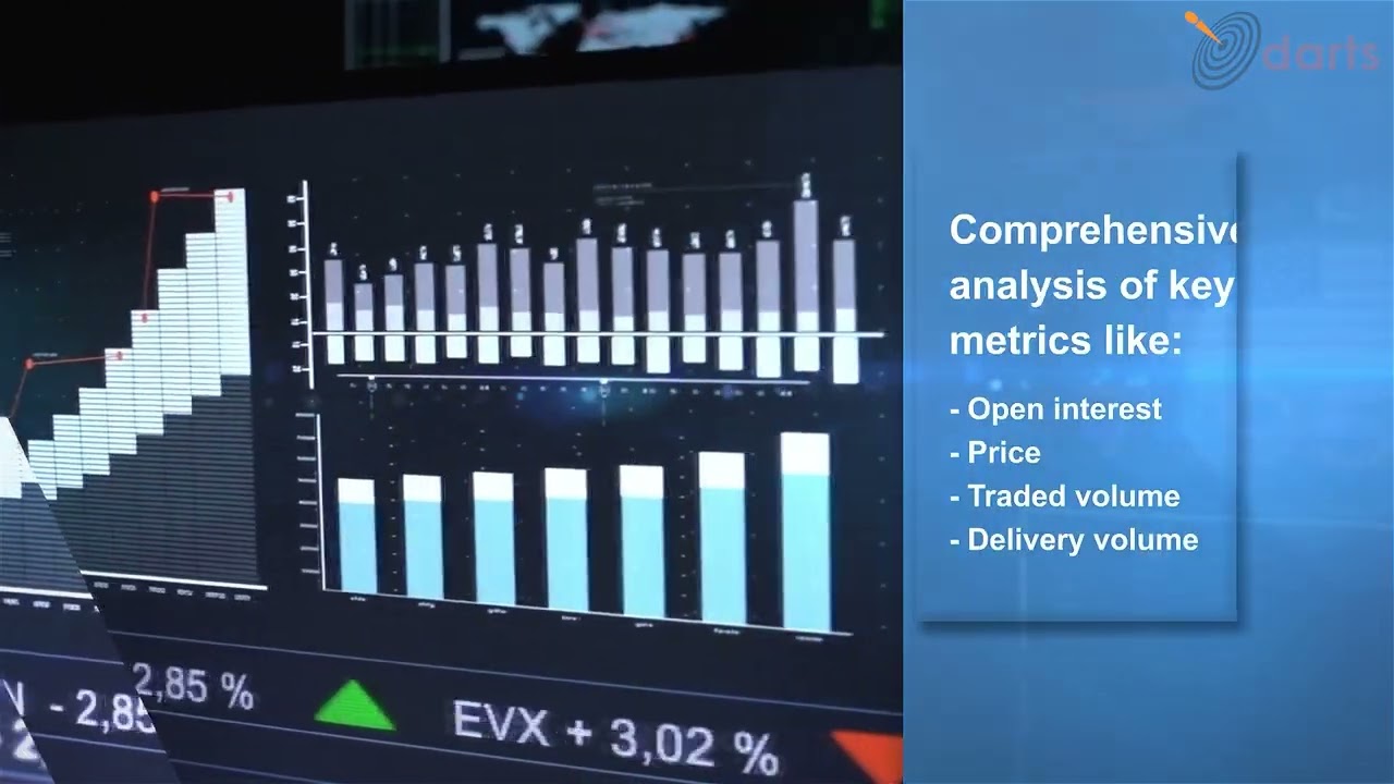 Dartstock APIs - Amplify your trading platform