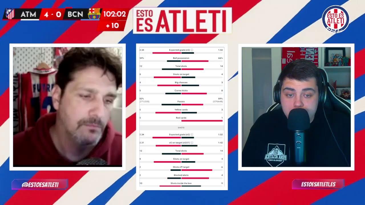 ATLETI - BARÇA en Directo | Semifinales de Copa