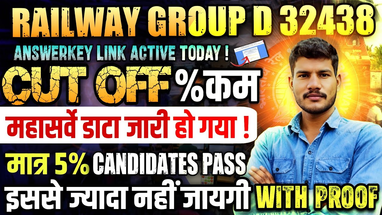 RRB group d zone wise cut off 2025 | RRB Group D Cut Off 2025 |  sp self study