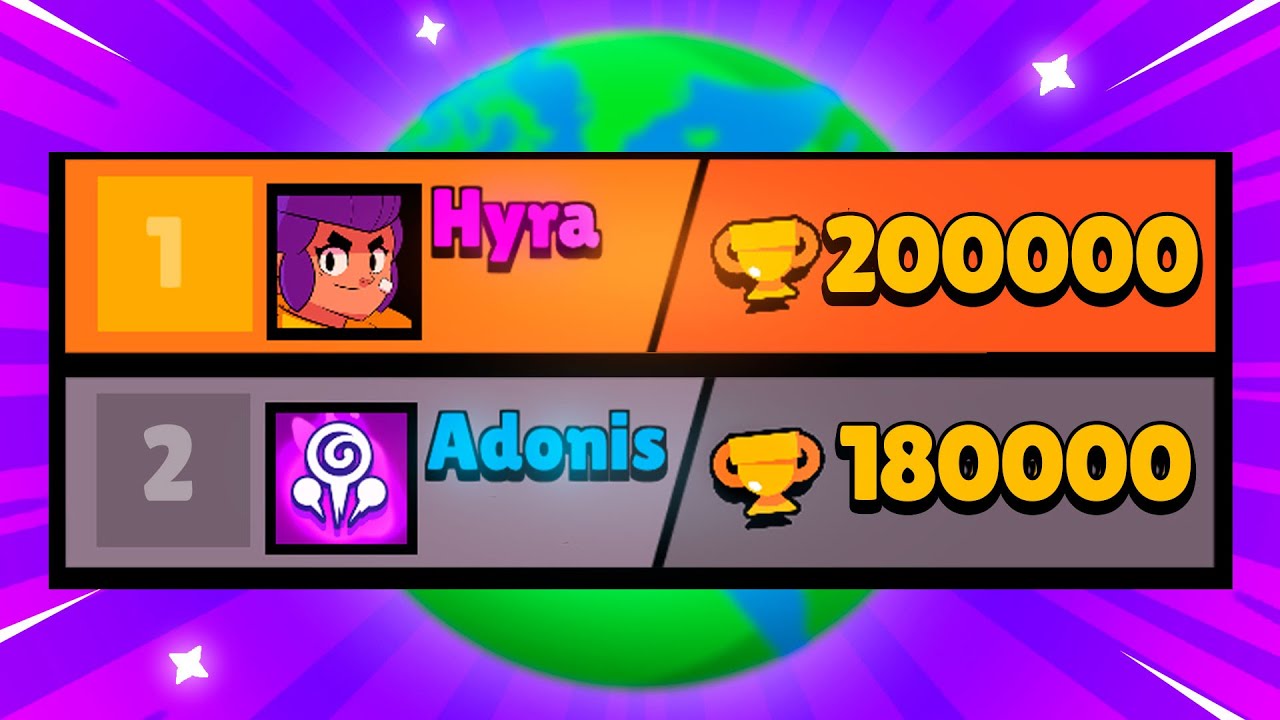 FIRST EVER 200 000 🏆🎉