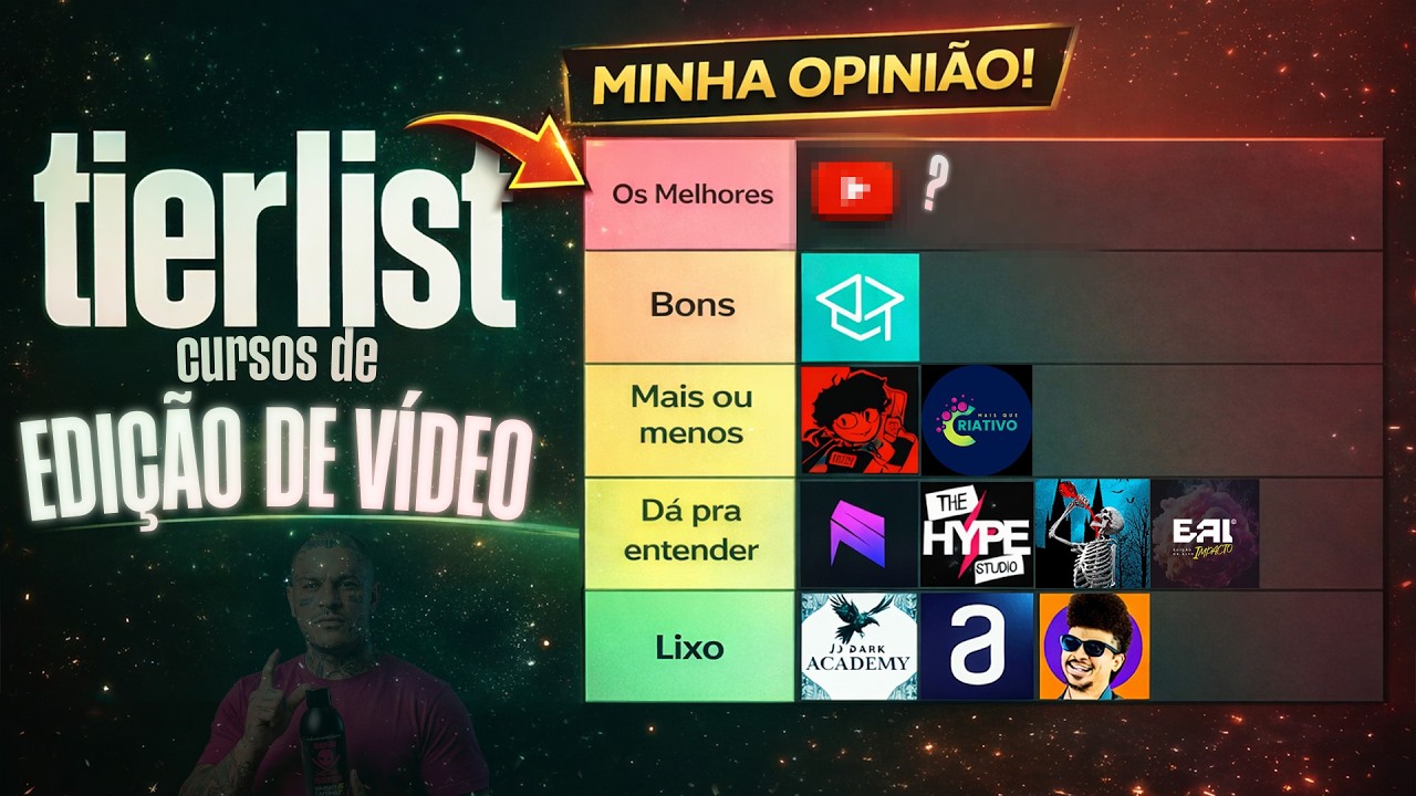 O QUE Eu Aprendi Depois de tentar Testar TODOS os Cursos de Edição?