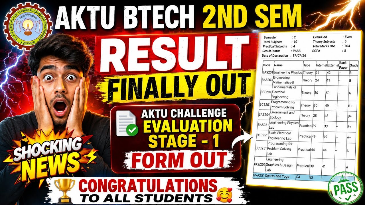 AKTU B.Tech 2nd Sem Result Out 2026 / AKTU Even Sem Result / AKTU B.Tech 2nd Sem Regular Results Out