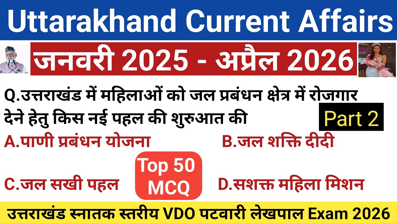उत्तराखंड स्नातक स्तरीय Exam Current Affairs 2026 | Uttarakhand Current Affairs MCQ 2026