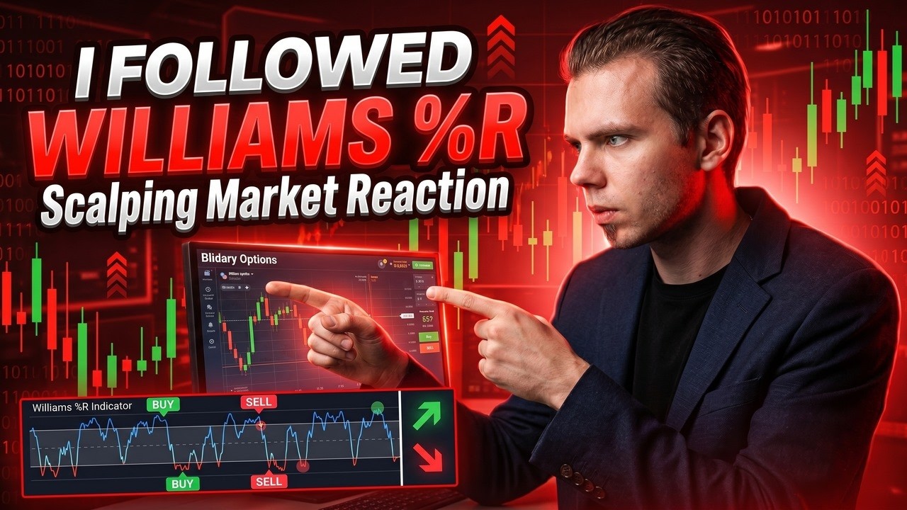 I FOLLOWED THE WILLIAMS %R READINGS ! Scalping Momentum Trading ! Scalping Market Reaction Plan