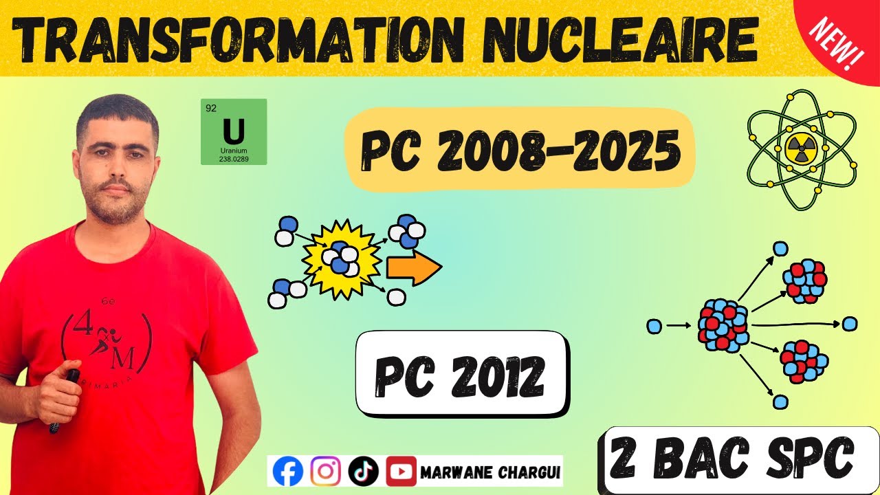 Transformations nucl&eacute;aires Extrait d'examen national 2008-2025-PC 2012