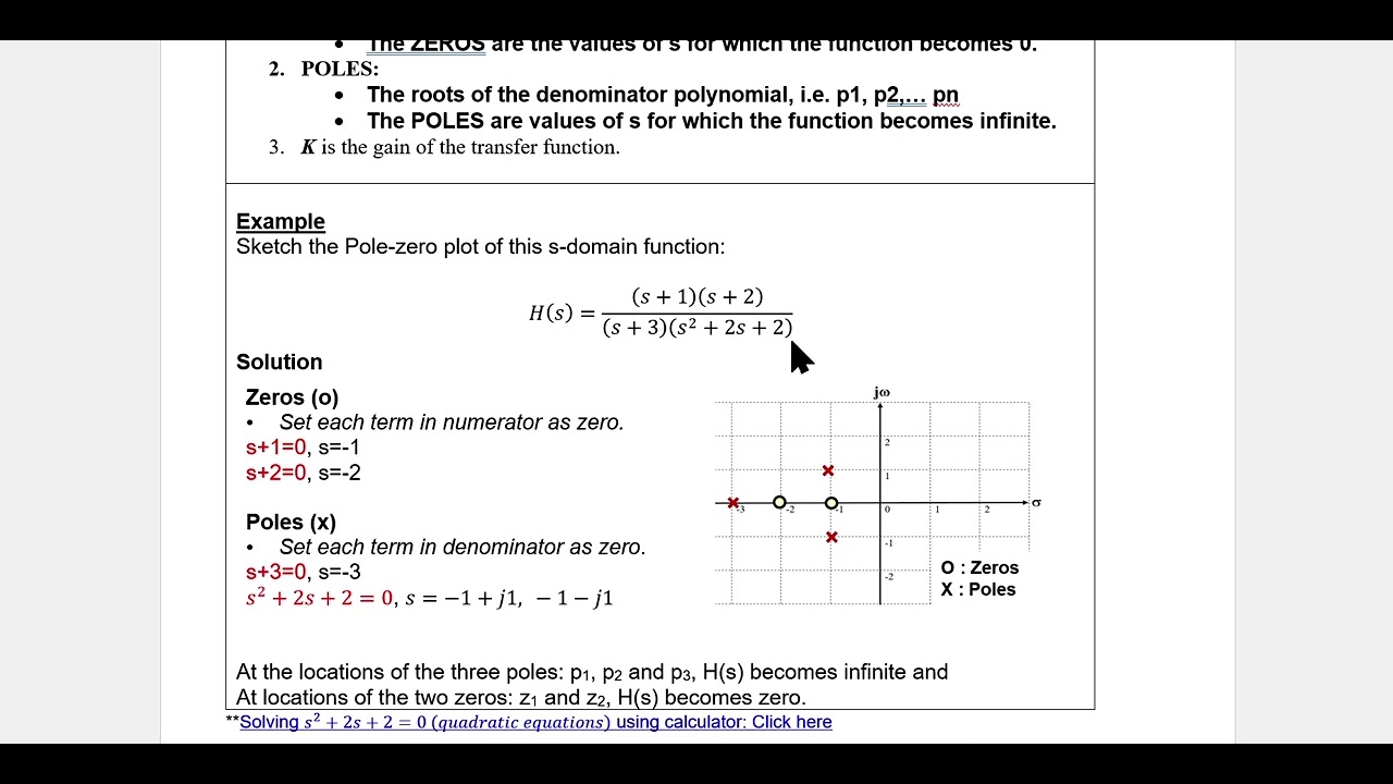Transfer Function Pole Zeros