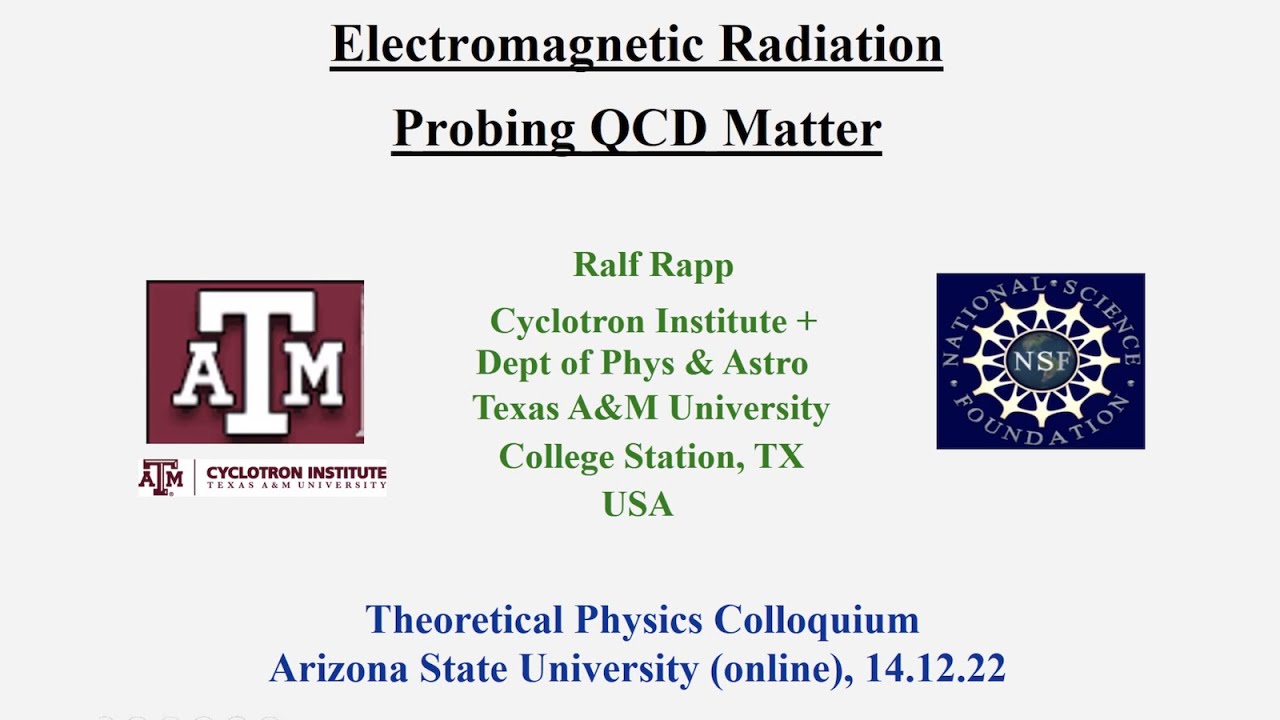 Electromagnetic radiation probing QCD matter