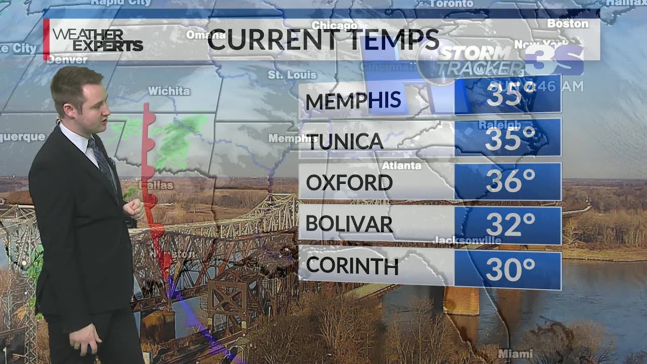 WREG Memphis Weather Super Bowl Sunday 2026
