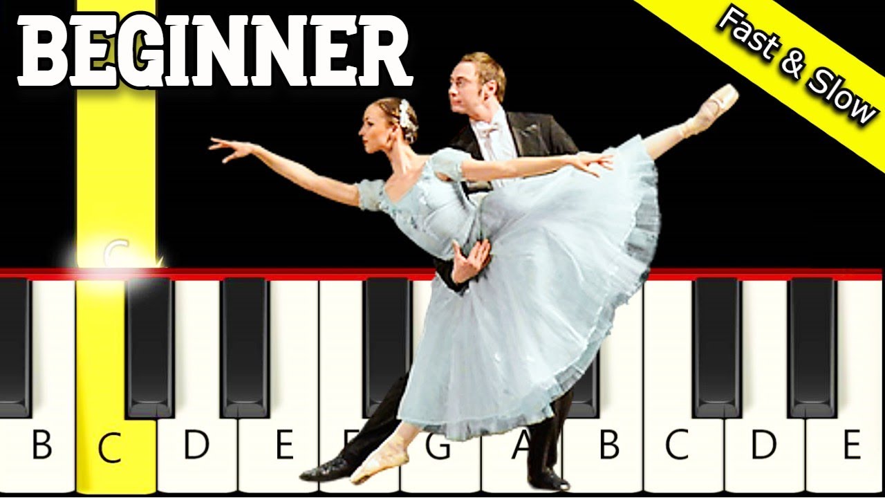 Radetsky March (Johann Strauss) - Fast & Slow Piano Tutorial - Beginner