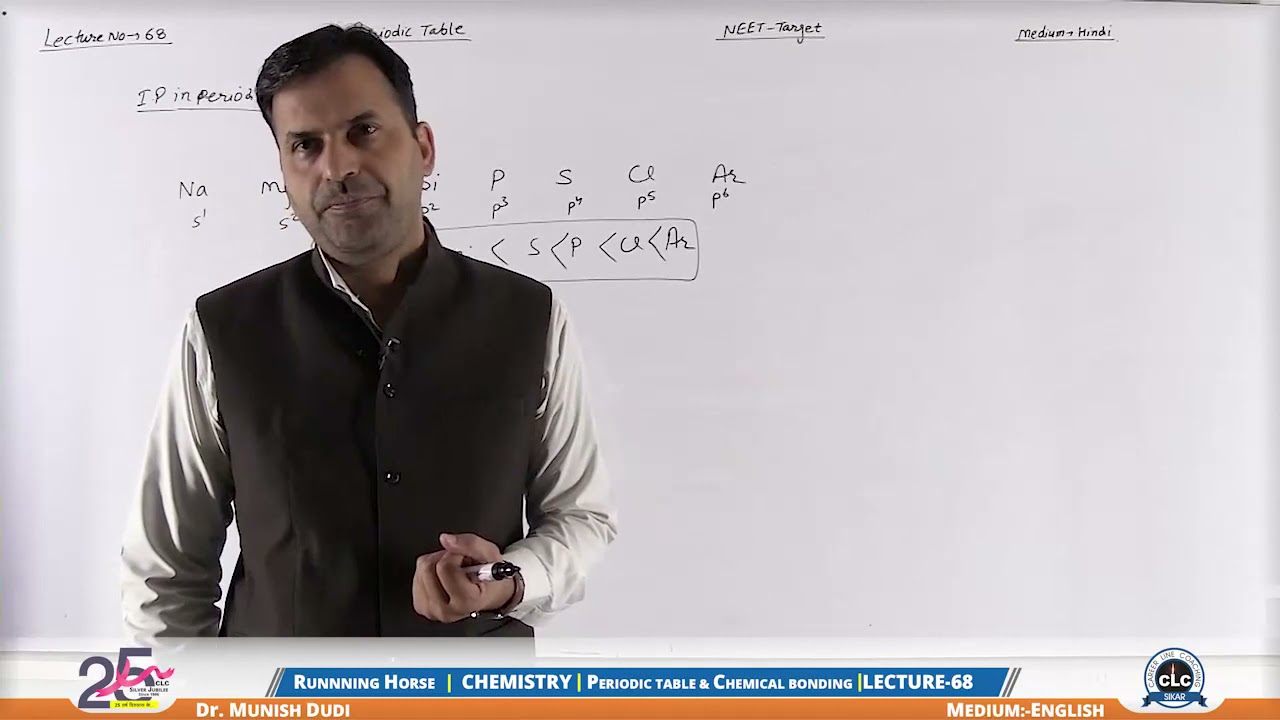 DUDI SIR ENG L-68 from CRASH COURSE-2021 on