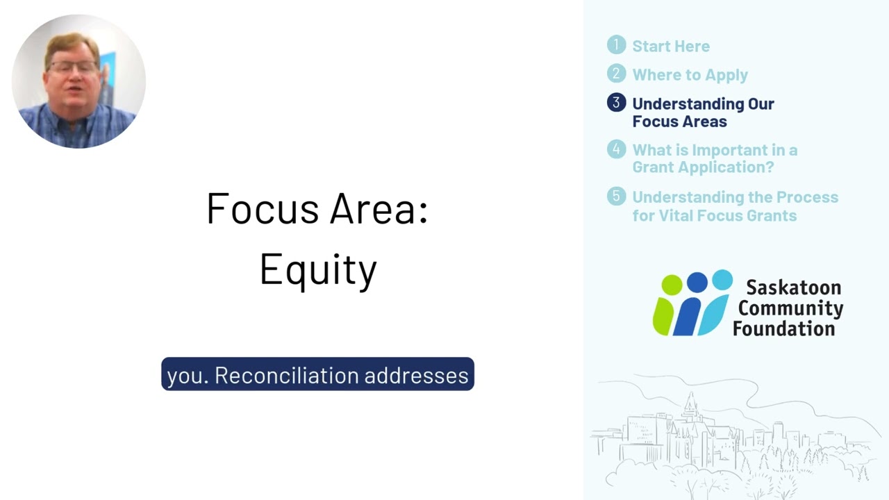 Understanding Our Focus Areas
