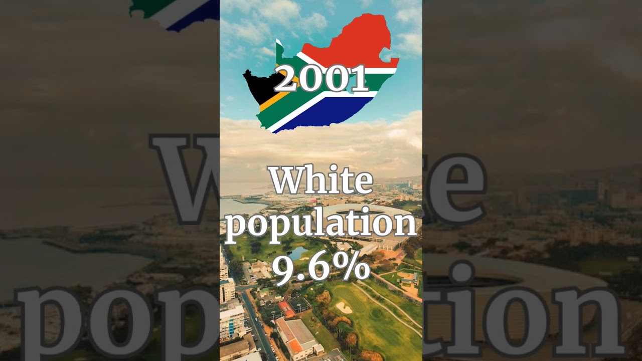 White population in South Africa (1985-2022) #southafrica #population
