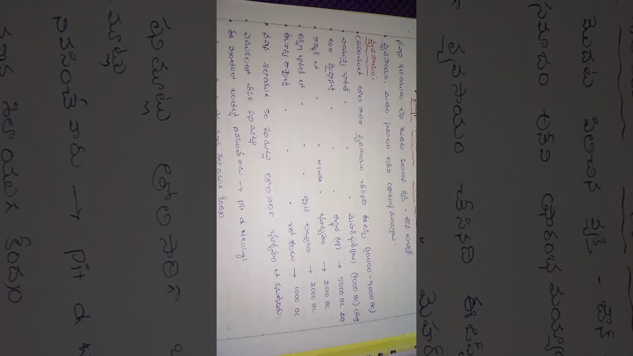 Naveena shila yugam